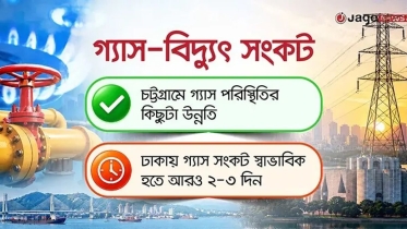 উৎপাদন আংশিক বন্ধ ৭৮ শতাংশ কারখানায়, ক্রয়াদেশ কমেছে ৫৫ শতাংশের